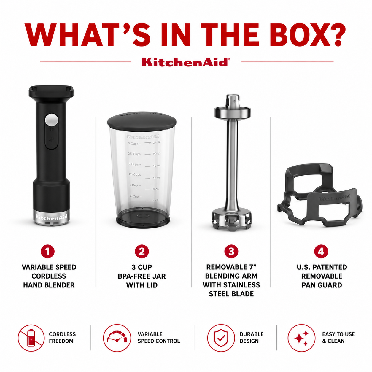 KitchenAid 'What's in the Box?' infographic showing four included items: a cordless hand blender, a 3-cup BPA-free jar with lid, a 7-inch blending arm with stainless steel blade, and a removable pan guard, on a white background with red text and icons.